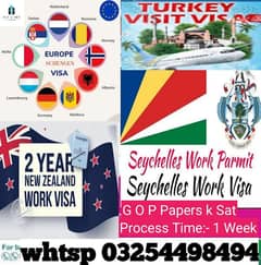 staff Required( Newzleand and Seychelles)visit visa available Dne bse
