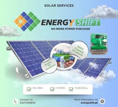 Solar System | Net Metering | Solar Installation | Complete Solution