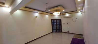 Get In Touch Now To Buy A Flat In Parsi Colony Karachi