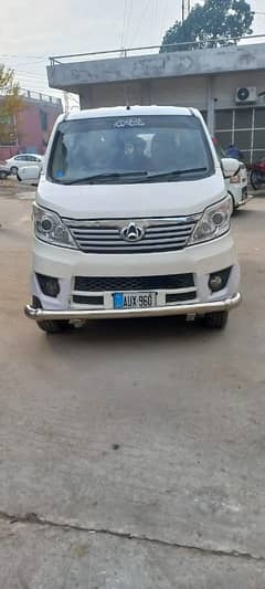 Changan Karvaan 2021