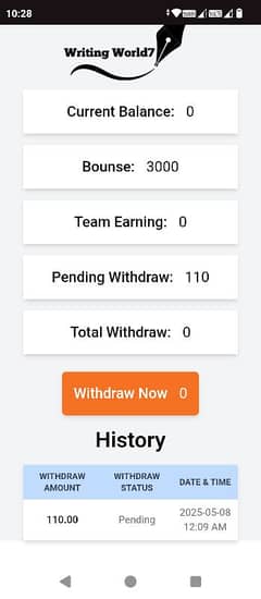assignments  work submitting