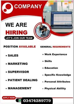 Lahore Jobs 2025