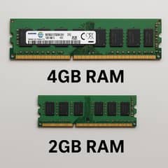 Title: 4GB + 2GB RAM (PC/Desktop) | Used | Best Price no only 1000