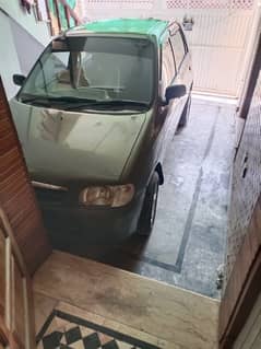 Suzuki Alto 2008 3 peace touch