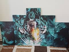 goku