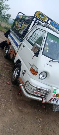 shahzore 9modal