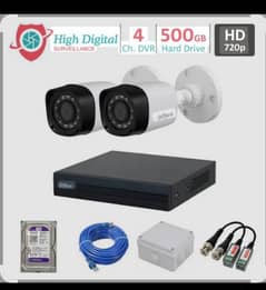 CCTV