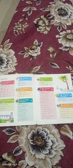 101 Quran stories and dua