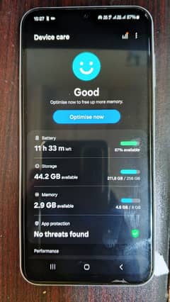 Samsung Galaxy A15 (8GB / 256GB) – PTA Approved – Urgent Sale