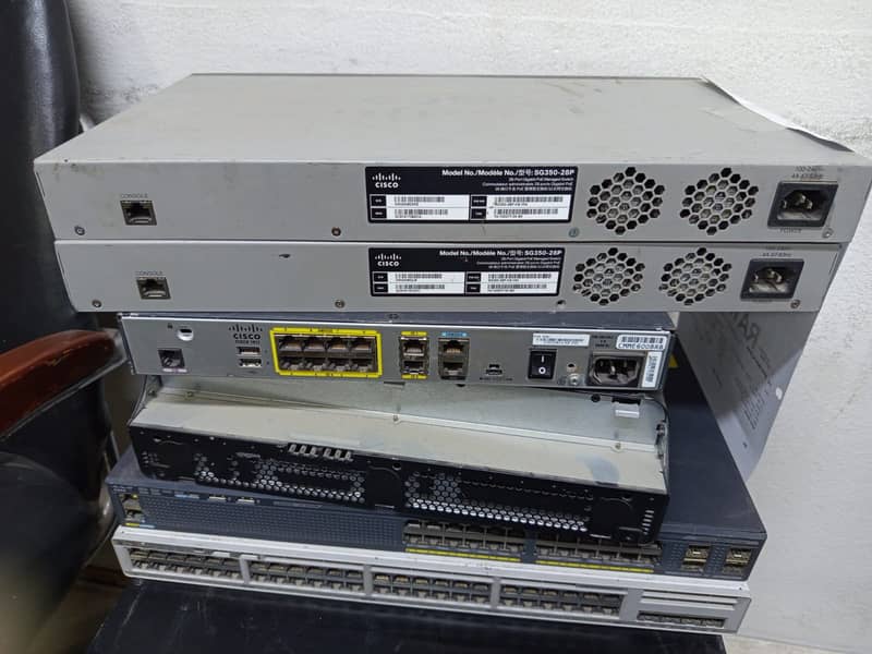 Cisco Catalyst Switches | Nexus | Router |Controller available instock 4