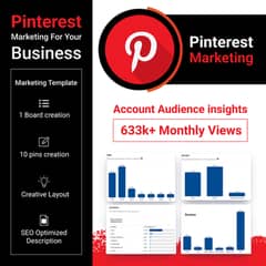 Pinterest marketing for boosting your  business