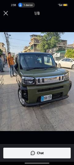 Daihatsu Taft 2020