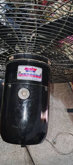 Master Fans