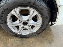 rims