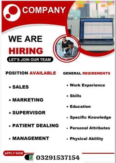 Lahore Jobs 2025