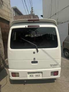 Every urgent for sale