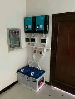 solar system installation