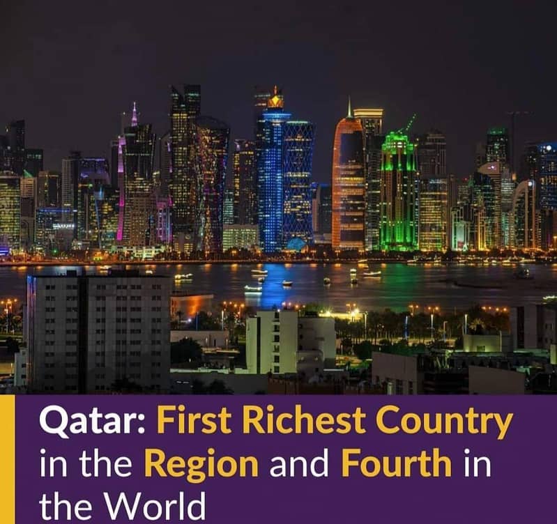 QATAR VISA | QATAR AZAD VISA AVAILABLE ON FULL DONE BASE 1