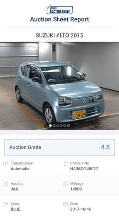 Suzuki Alto 2015