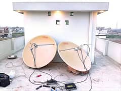 Dish Setting. Instalation. k lye hum s rabta krn.