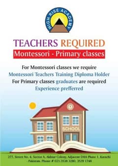 Teachers Required