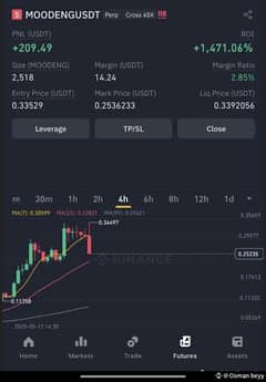 setup For sale daily 3,4 hazar earning hai guarantee sy