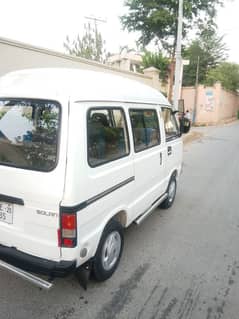 Suzuki Carry 2020