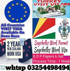 Jobs Available(Newzleand/ Seychelles)country/All Countries visit visa