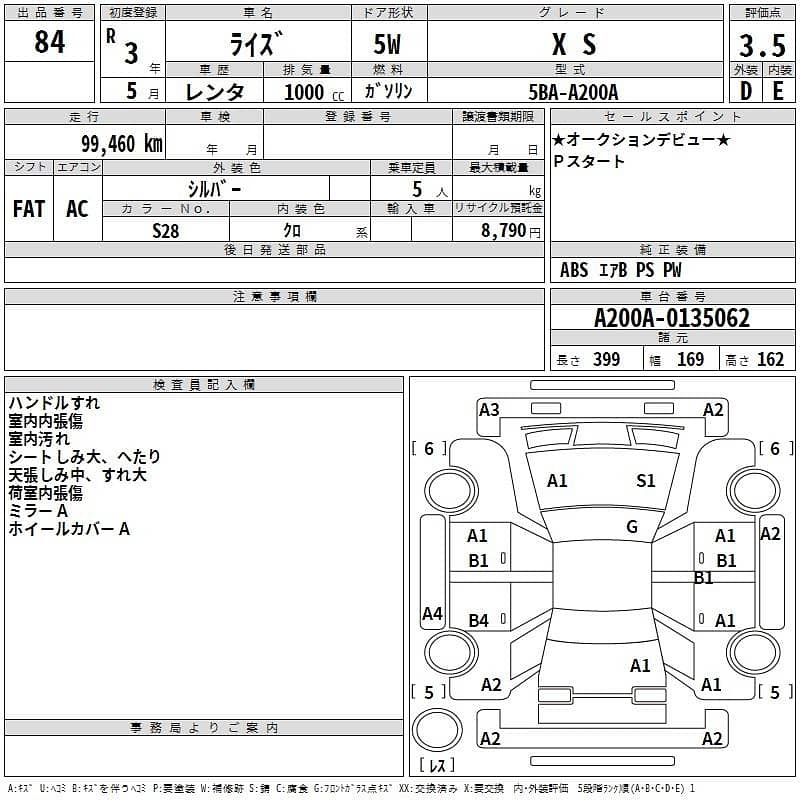 Toyota Raize XS 2021- Fresh import April 2025 7