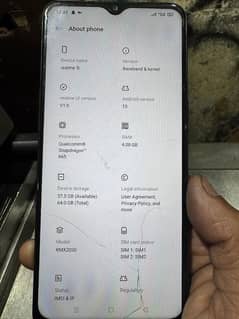 Realmi