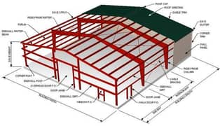 solar and iron shade structure fabrication