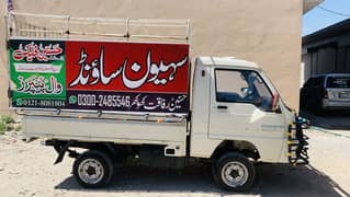 For land for sell Pindi Bhattian totly genuen koi kam ni hone wala