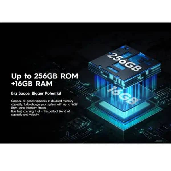 Tecno Spark 20 8+8/256 with Box 1