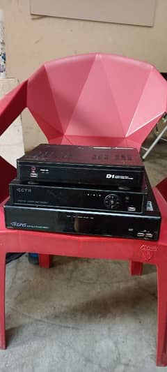 DvR for sale 4+8 channel