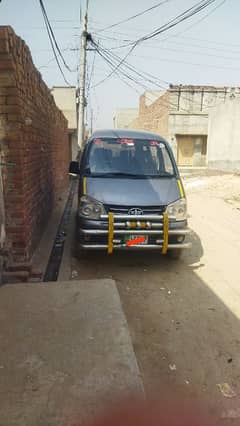 Few XPV 18 model