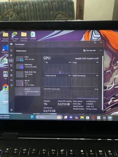 Lenovo thinkpad yoga X1
