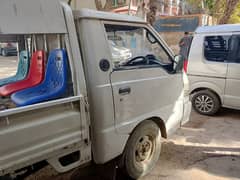 shezor