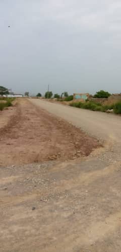IDEAL LOCATION LEVEL PLOT IN CDA SECTOR I-15/1