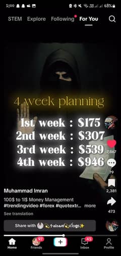 Running Online Business Shopify Monthly Income 120,000