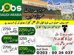 Jobs in Saudia, job in Makkah, Company staff Visa , jobs Male & Female
