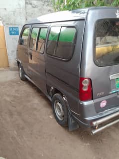faw xpv