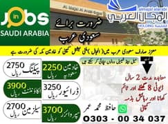 Jobs in Saudia / hiring Open / Work Visa / Khadmeen Jobs For Females