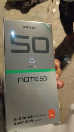 note