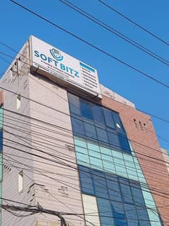 Call Center Softbitz location Sargodha University main Road