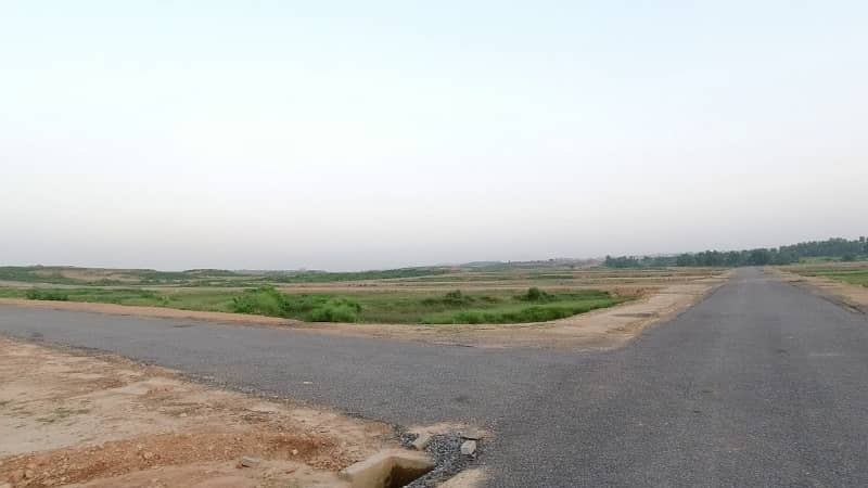 Good Location Plot In C-16/3 0