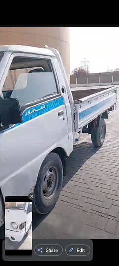 shehzor 2007 model for sale