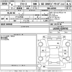 Daihatsu Mira 2022