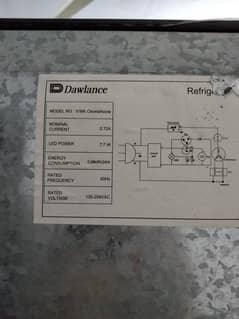 Dawlance