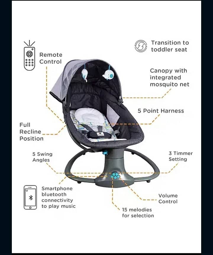 Mastela Brand Best Baby Electric Swing for Sale In Pak 14