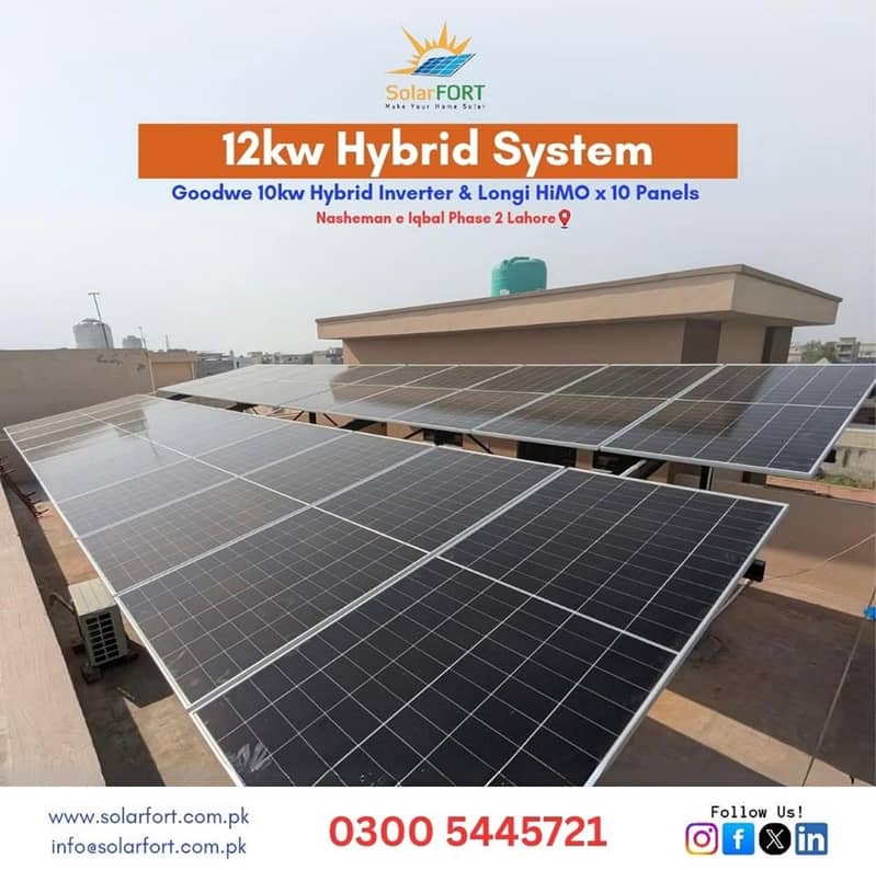 Complete solar system |Solar Solution| All Type | Hybrid | On/OFF Grid 3